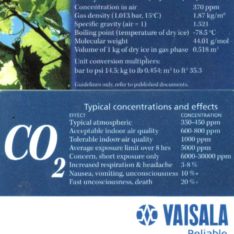 properties of carbon dioxide pdf