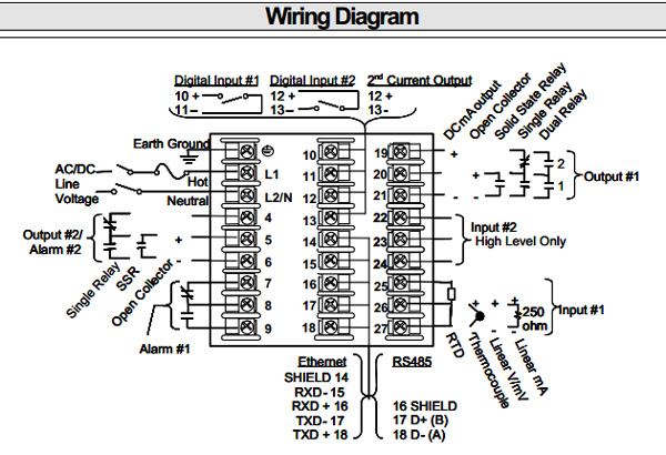 Honeywell Udc2500 Wiring Diagram