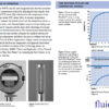 Kurz 454FTB Thermal Mass Flowmeter principles of operation