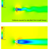 Thermowell Vortex shedding CFD