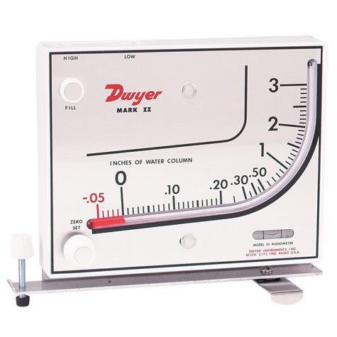 Dwyer Mark II Liquid Filled manometer