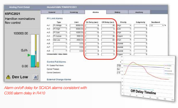 Honeywell Experion HS SCADA