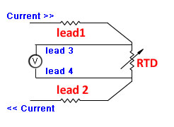 4 wire RTD