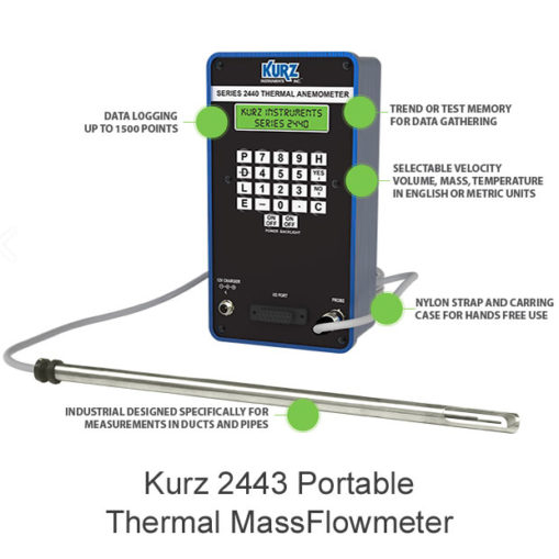 Kurz 2443 Portable Thermal Mass Flow Meter