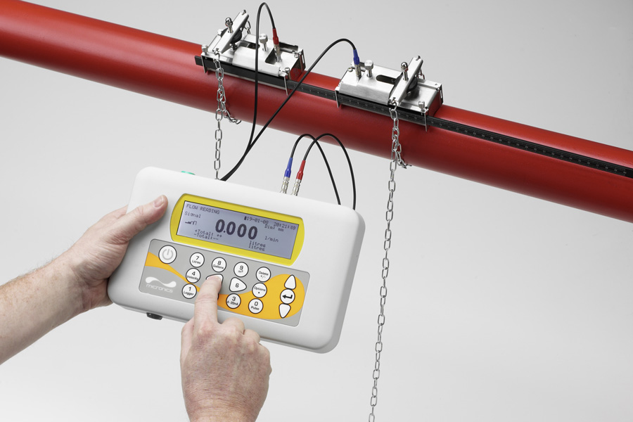 Services Process Instrumentation