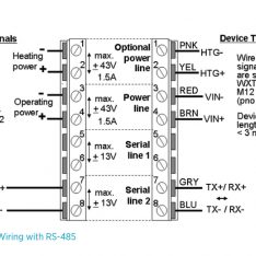 Vaisala WSP150 Surge Protector - Process Instrumentation