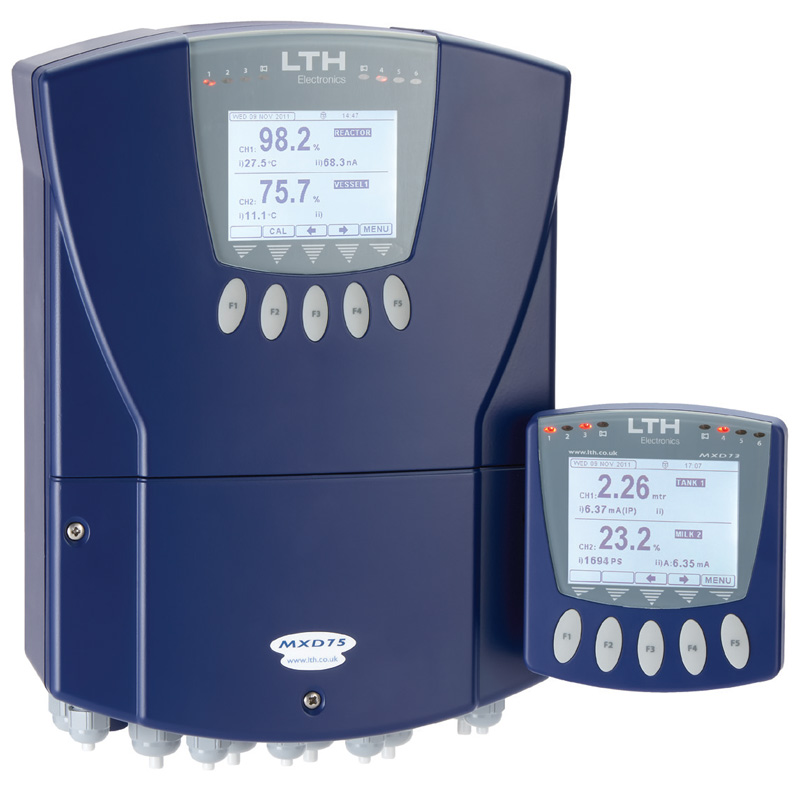 LTH MXD70 Series Analysers